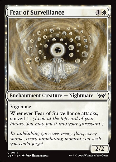 Fear of Surveillance (Common)
